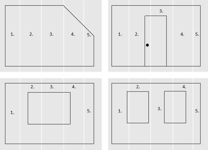 Kuidas arvutada tapeedikulu?